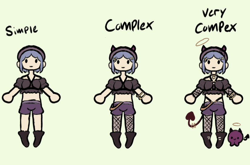 Comparison Sketch of Simple, Complex, and Very complex designs